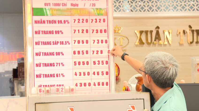 Chủ tiệm vàng gặp khó vì giá vàng tăng giảm liên tục
