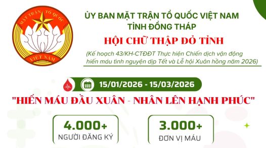 [Infographic] Chiến Dịch Hiến Máu Tình Nguyện 2026 (15/01/2026-15/3/2026)