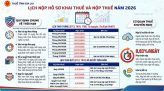 Nông dân Cần Thơ thu tiền tỷ từ trồng nhãn xuất khẩu sang thị trường khó tính