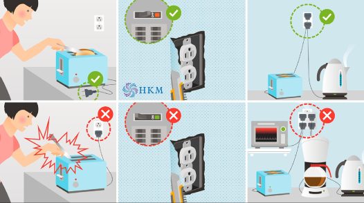 Đảm bảo an toàn về phòng cháy, chữa cháy trong sử dụng điện