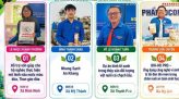 Đừng chủ quan với bướu giáp khi còn trẻ