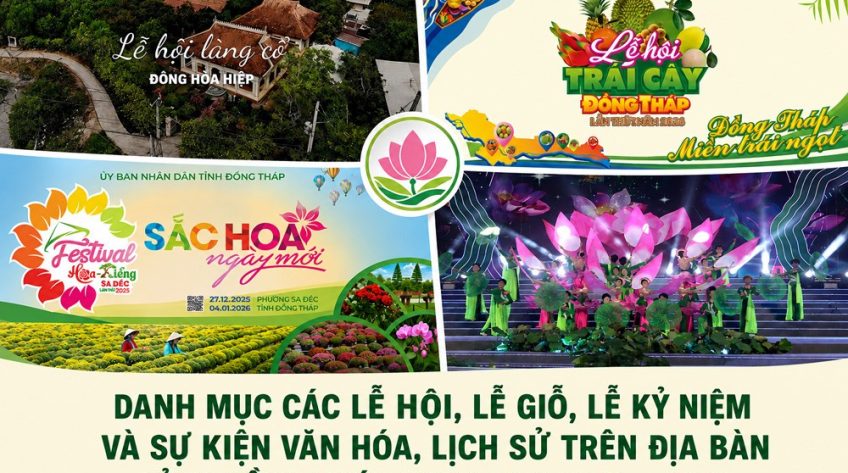 Danh mục các lễ hội, lễ giỗ, lễ kỷ niệm và sự kiện văn hóa, lịch sử
