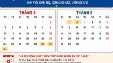 Xâm nhập mặn có thể lấn sâu tại Đồng bằng sông Cửu Long do tác động của El Nino