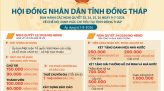 Tăng cường công tác bảo đảm an ninh, trật tự Lễ 19/8 và 02/9 năm 2026