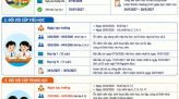 Từ biết bơi đến biết tự bảo vệ mình