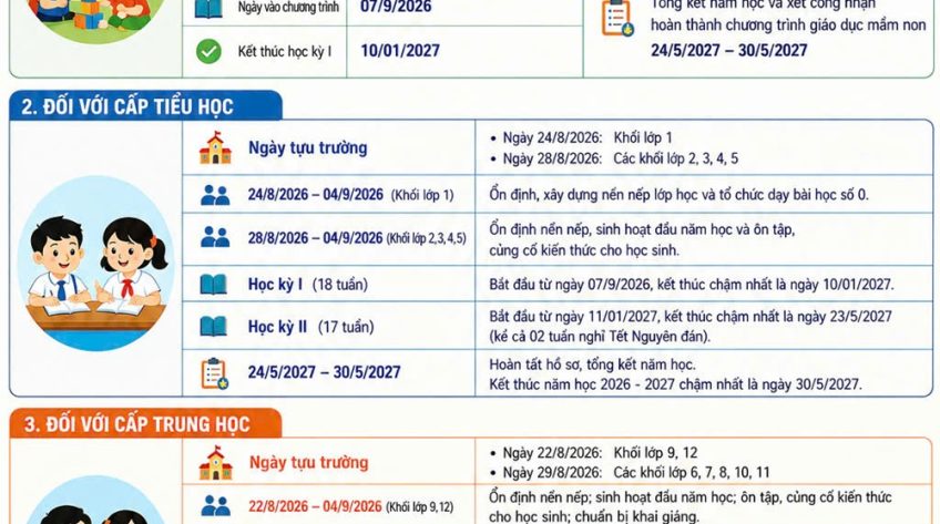 Khai giảng năm học 2026 - 2027 sẽ tổ chức vào ngày 05/9/2026