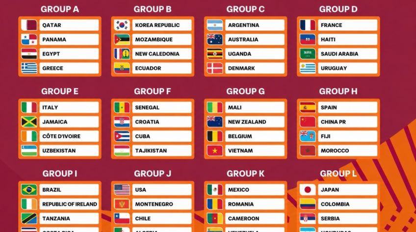 Xác định đủ 48 đội dự VCK U17 World Cup 2026