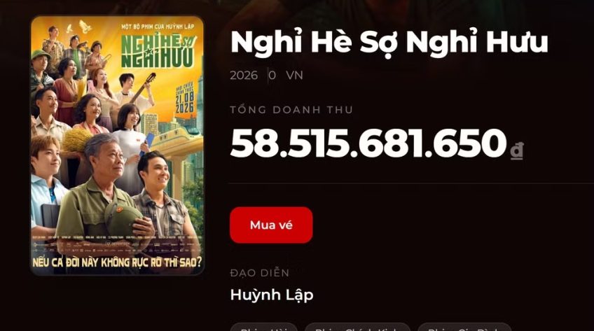 Chiến lược phòng vé của Huỳnh Lập với 
