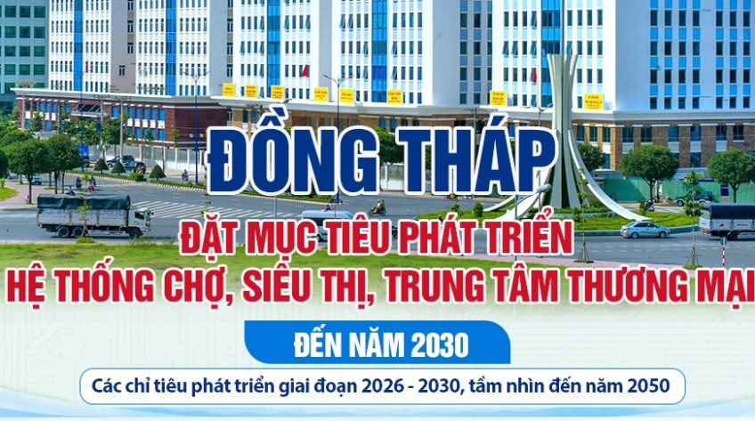 Đồng Tháp đặt mục tiêu phát triển hệ thống chợ, siêu thị, trung tâm thương mại đến năm 2030