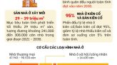 Xã Mỹ Thiện: 05 gia đình khó khăn được tặng nhà đại đoàn kết