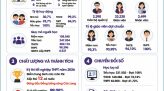 Cảnh giác với ảnh món ăn AI: Đẹp mắt nhưng có thể khác xa thực tế