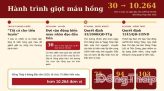 Lê Văn Hòa - Nông dân làm giàu, giúp ích cộng đồng