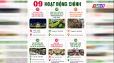 Khai mạc Hội xoài Yên Châu 2026