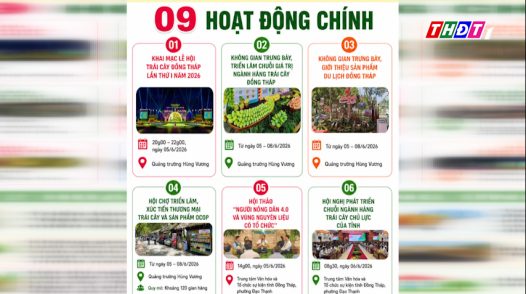 Lịch hoạt động tại Lễ hội trái cây Đồng Tháp lần thứ 1, năm 2026