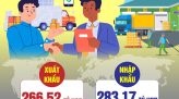 Đồng Tháp: Nữ sinh đạt hai điểm 10, á khoa toàn quốc khối A00