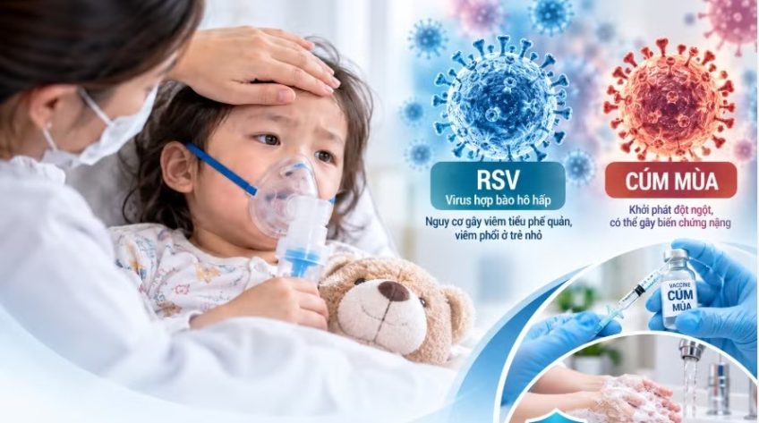 Trẻ mắc RSV, cúm mùa gia tăng khi giao mùa: Cảnh giác dấu hiệu suy hô hấp