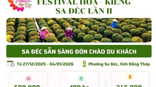 [Infographic] Festival hoa kiểng Sa Đéc lần II năm 2025