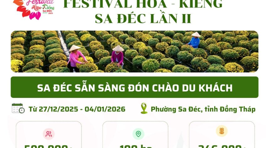 [Infographic] Festival hoa kiểng Sa Đéc lần II năm 2025