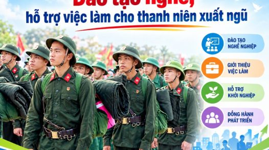 Tổ chức VNSF trao 156 triệu đồng học bổng cho học sinh, sinh viên có hoàn cảnh khó khăn