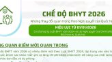 Nhận viện trợ Việt Nam 1,5 triệu USD để khắc phục hậu quả thiên tai