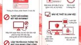 Hỗ trợ đào tạo nghề, kết nối việc làm phù hợp cho người lang thang, người xin ăn
