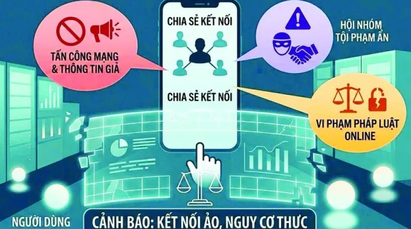 Định danh, siết trách nhiệm hội nhóm mạng xã hội