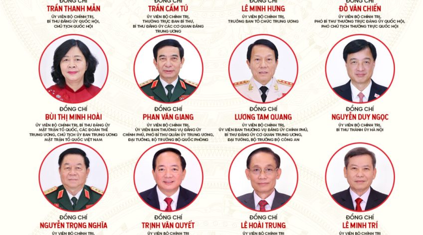 [Infographic] Thông tin chi tiết về 19 đồng chí Ủy viên Bộ Chính trị khóa XIV