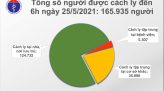 Các hoạt động xúc tiến, thương mại, du lịch cần hướng đến chiều sâu