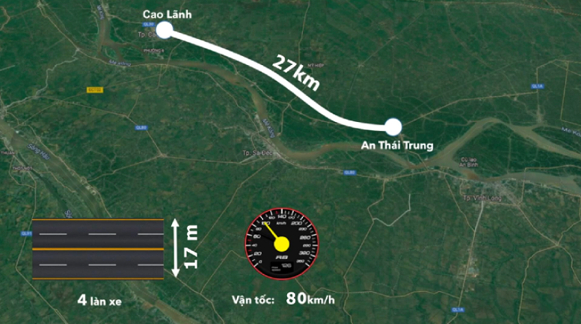 Toàn cảnh Lễ khởi công cao tốc Cao Lãnh - An Hữu