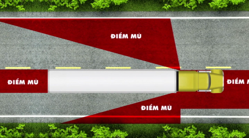 Lưu ý điểm mù của xe ô tô