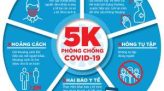 Phát hiện 3 ca mắc COVID-19 tại Hạ Long