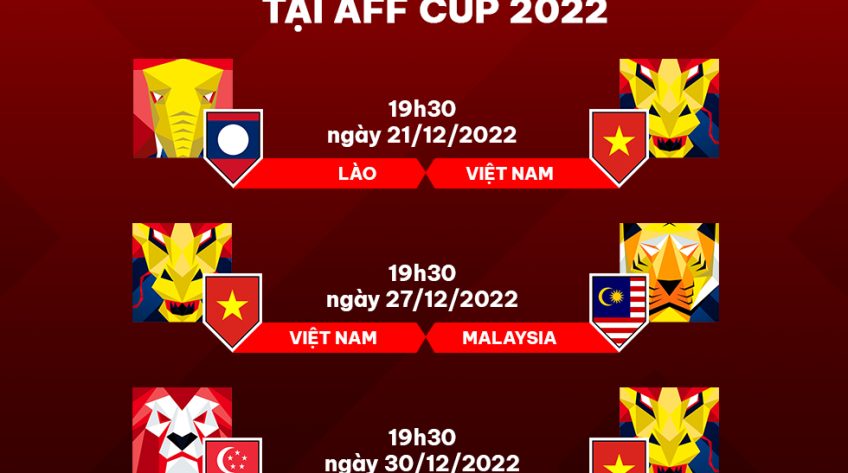 Infographic Lịch thi đấu tuyển Việt Nam tại AFF Cup 2022