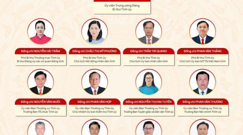 [Infographic] Danh sách Ban Thường vụ, Ban Chấp hành Đảng bộ tỉnh Đồng Tháp nhiệm kỳ 2025 - 2030