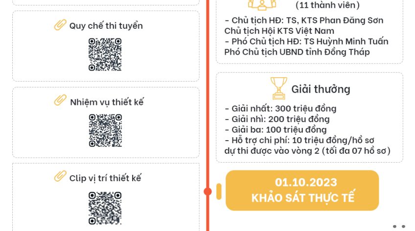 [Infographic] Cuộc thi Ý tưởng quy hoạch, kiến trúc tổng thể công trình Trung tâm Hội nghị tỉnh Đồng Tháp