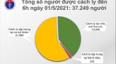 Thu hút người lao động vào tổ chức công đoàn
