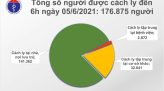 Lãnh đạo tỉnh thăm các chốt kiểm dịch cửa ngõ Đồng Tháp