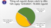 Ứng cử viên đại biểu Quốc hội tiếp xúc cử tri huyện Tháp Mười, Lai Vung