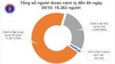 Người dân lo sợ sạt lở vì khai thác cát