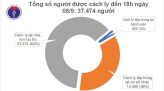 Trung Quốc tố tình báo Australia khám xét nơi ở phóng viên nước này