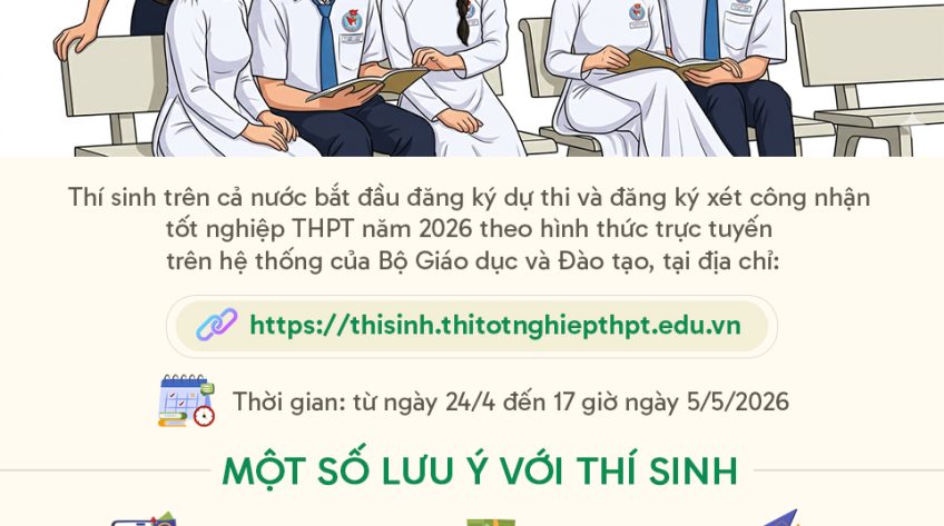 [Infographic] Thí sinh bắt đầu đăng ký dự thi tốt nghiệp THPT 2026 từ hôm nay, 24/4/2026