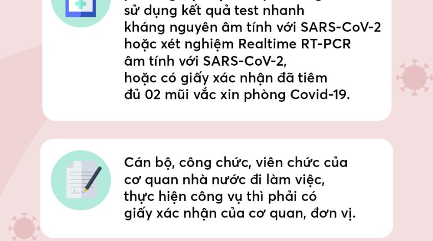 Infographic Điều kiện để qua chốt kiểm soát Covid-19 trên địa bàn thành phố Cao Lãnh