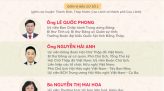 Infographic Từ 18 giờ, ngày 06/7, người vào tỉnh Đồng Tháp phải có xét nghiệm RT-PCR âm tính