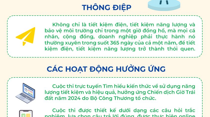 Infographic Giờ Trái đất 2024: Tiết kiệm điện - Thành thói quen