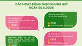 Virus cúm gia cầm H5 lần đầu xuất hiện tại lục địa Australia