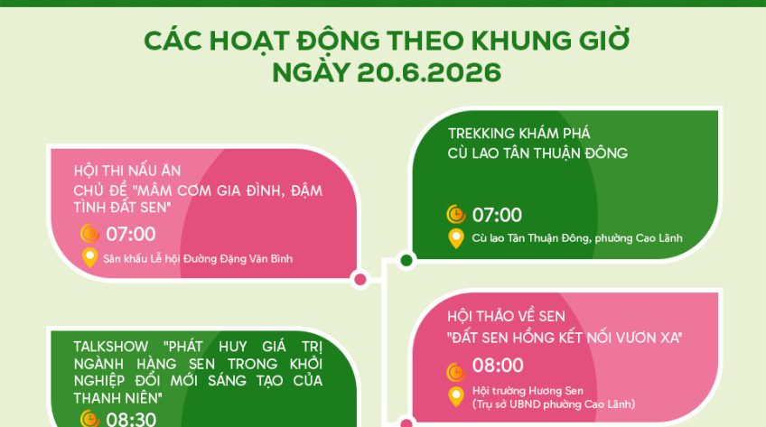 [Infographic] Lịch hoạt động theo khung giờ Lễ hội Sen Đồng Tháp lần thứ III, năm 2026 - Ngày 20/6/2026