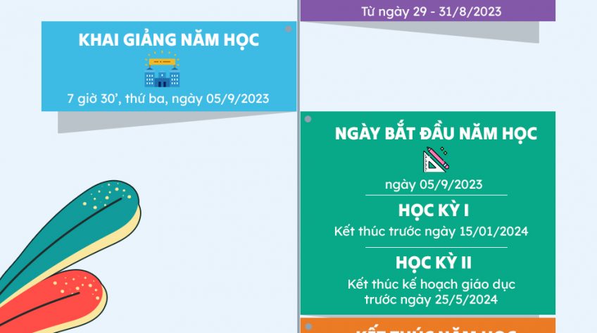 [Infographic] Khung kế hoạch thời gian năm học 2023-2024 tỉnh Đồng Tháp