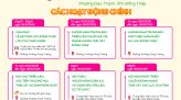 Giá vàng hôm nay 31/5: Vàng thế giới 4.538,3 USD/oz, trong nước đi ngang