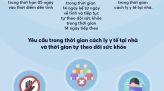 Infographic Lịch phát sóng dạy học trên Truyền hình Đồng Tháp