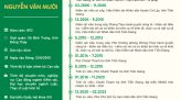 Bộ Chính trị đồng ý chủ trương thành lập thành phố Quảng Ninh trực thuộc Trung ương