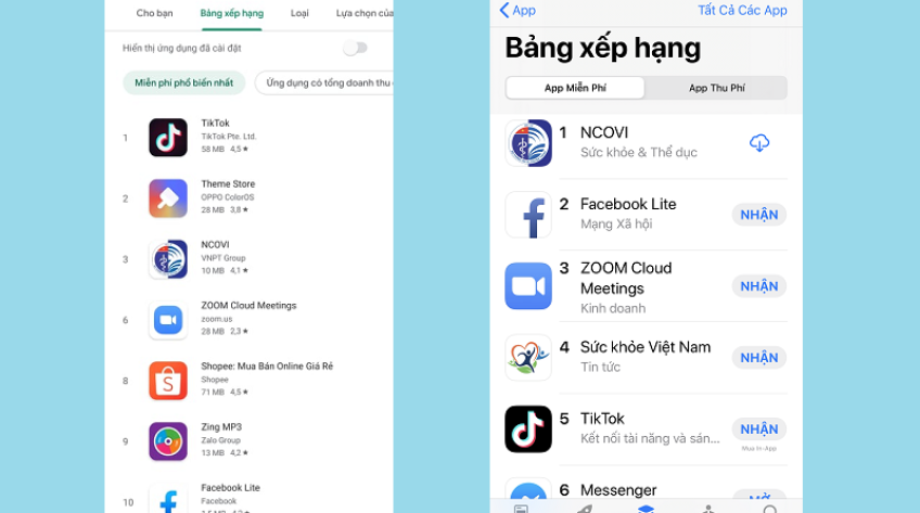 Ứng dụng NCOVI đạt trên 1 triệu lượt tải trên iOS và Android